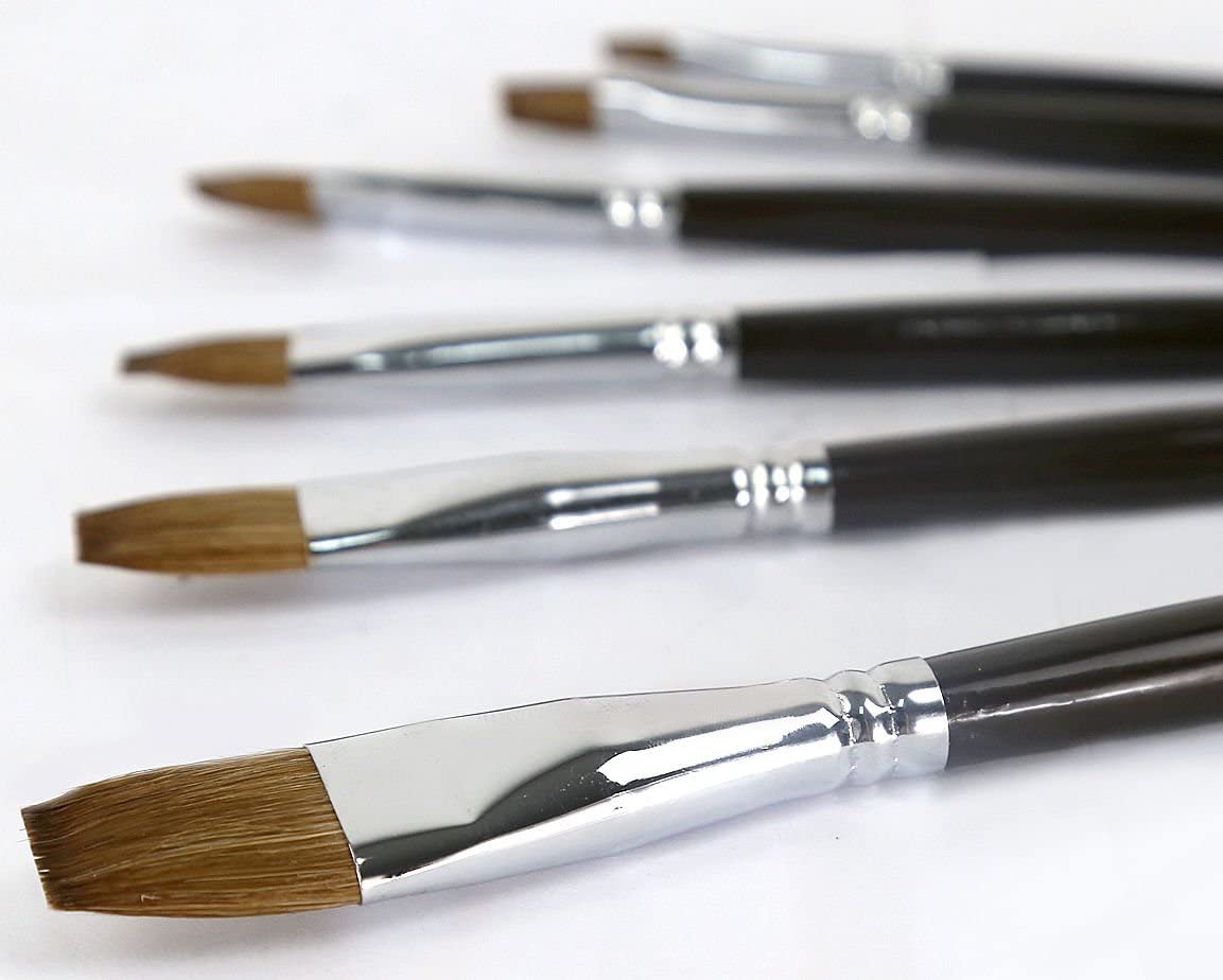 9 Best Watercolor Brushes Reviewed and Rated (Mar. 2021)