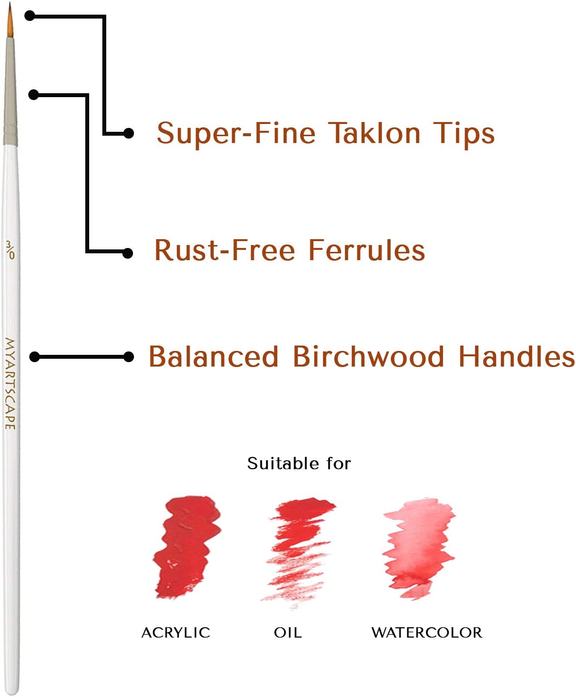 9 Best Acrylic Paint Brushes - Reviewed and Rated (Mar. 2021)