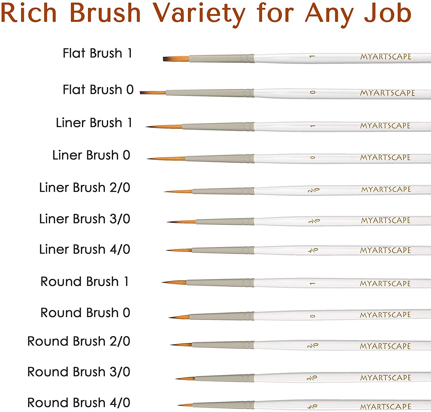 9 Best Acrylic Paint Brushes Reviewed and Rated (Mar. 2021)