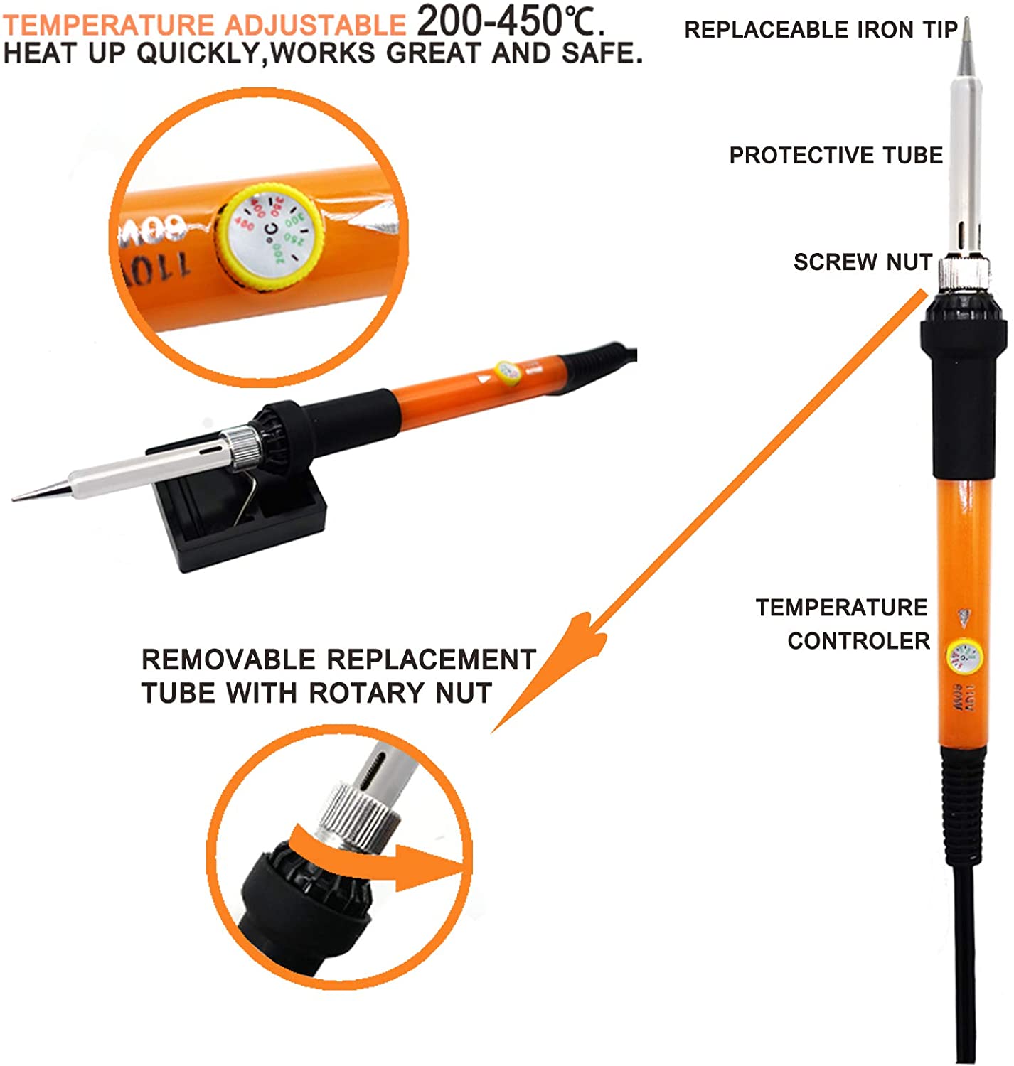 10 Best Wood Burning Tools Reviewed and Rated (May 2021)