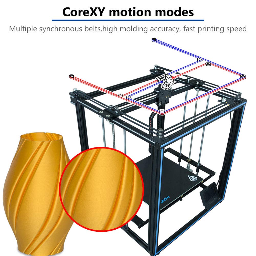4 Best Core XY 3D Printers Reviewed and Rated (Aug. 2021)
