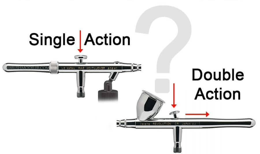 Airbrush Basics: Everything You Need to Know to Start Your Project Right Away