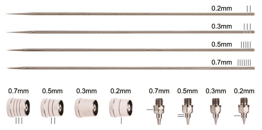 Airbrush Basics: Everything You Need to Know to Start Your Project Right Away