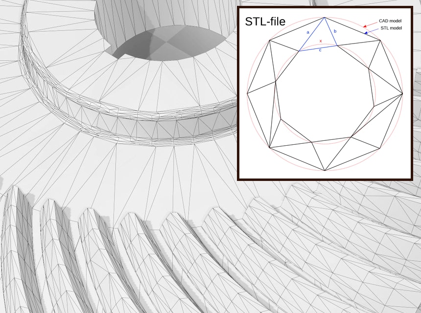 Converting SKP to STL Files: How to Do That and Why?